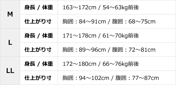 サイズ表 | 1.5mmノンジップタッパー